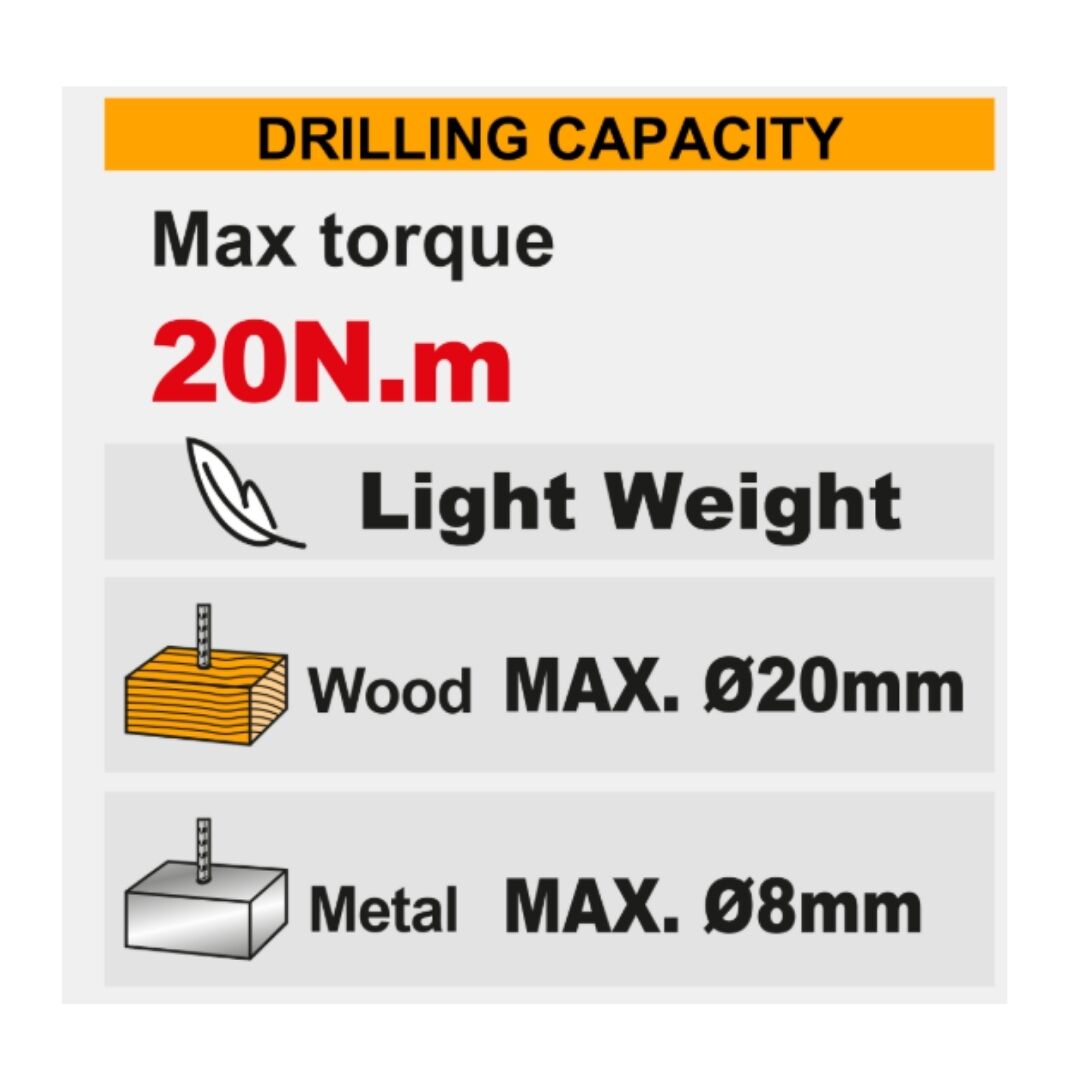 INGCO 12V Cordless Drill – Compact Power Drill with USB-C Charging & 1.5Ah Battery - Image 2