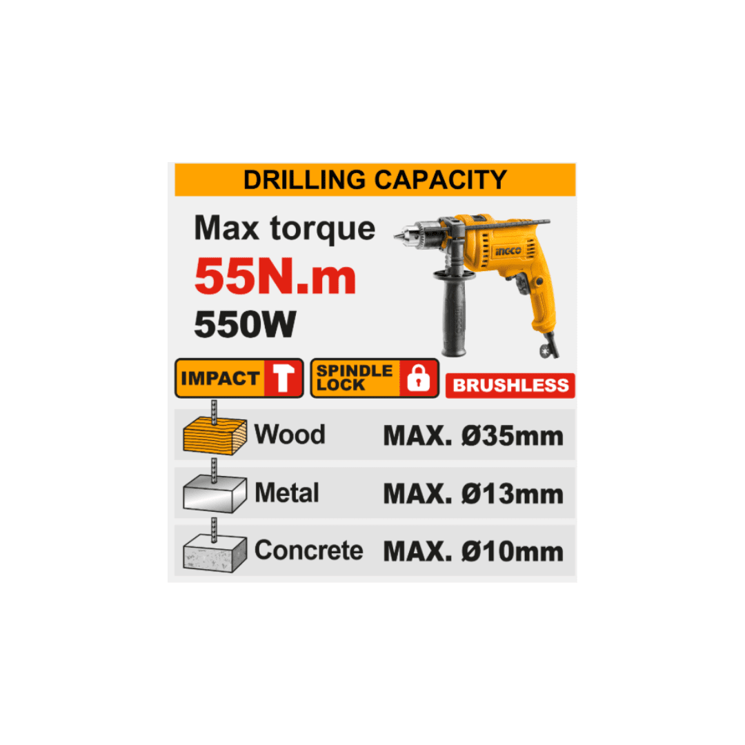 INGCO 20V Compact Brushless Cordless Impact Drill – Battery and Charger Sold Separately - Image 3